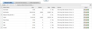 QNAP Shared Folders